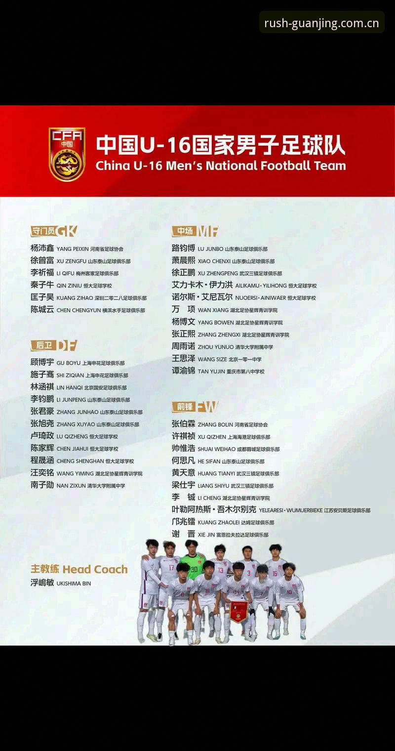 冠竞最新版下载 U17世界杯抽签落定,中国足球青训格局全面解析