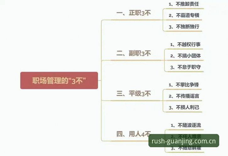 3个关键决策法则：从马赛更衣室斗殴事件看顶级管理者的实战心法
