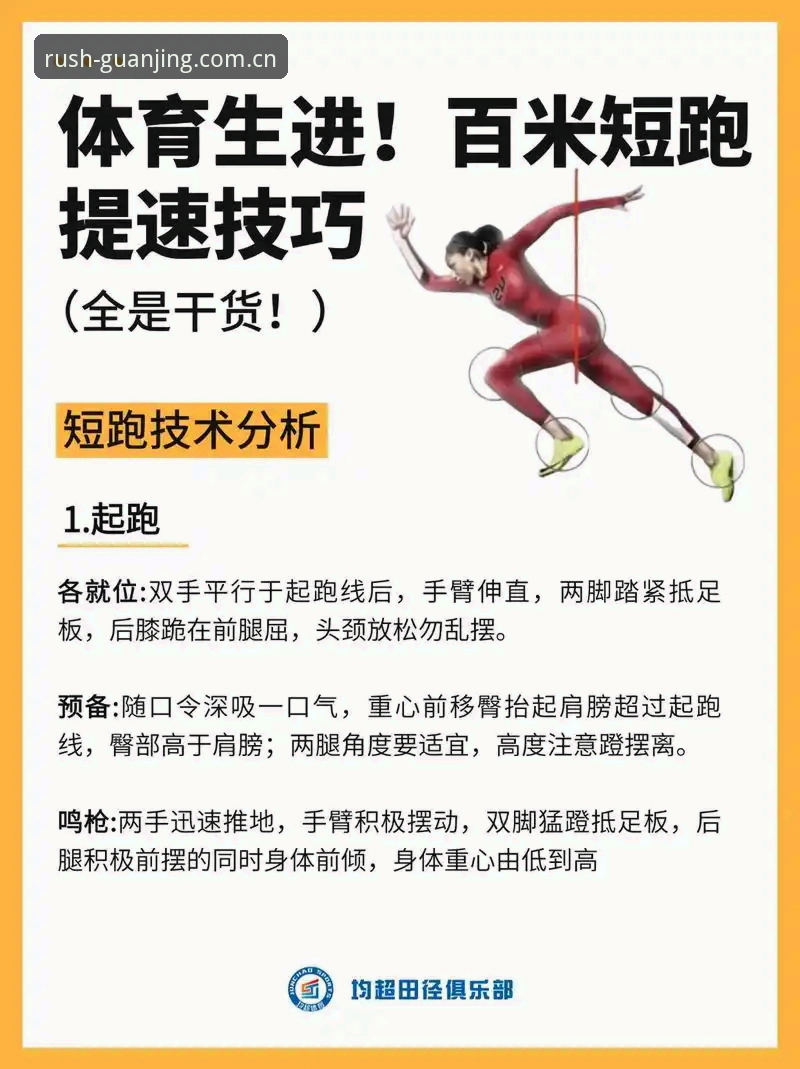 冠竞体育平台极速竞速操作教程：从入门到精通